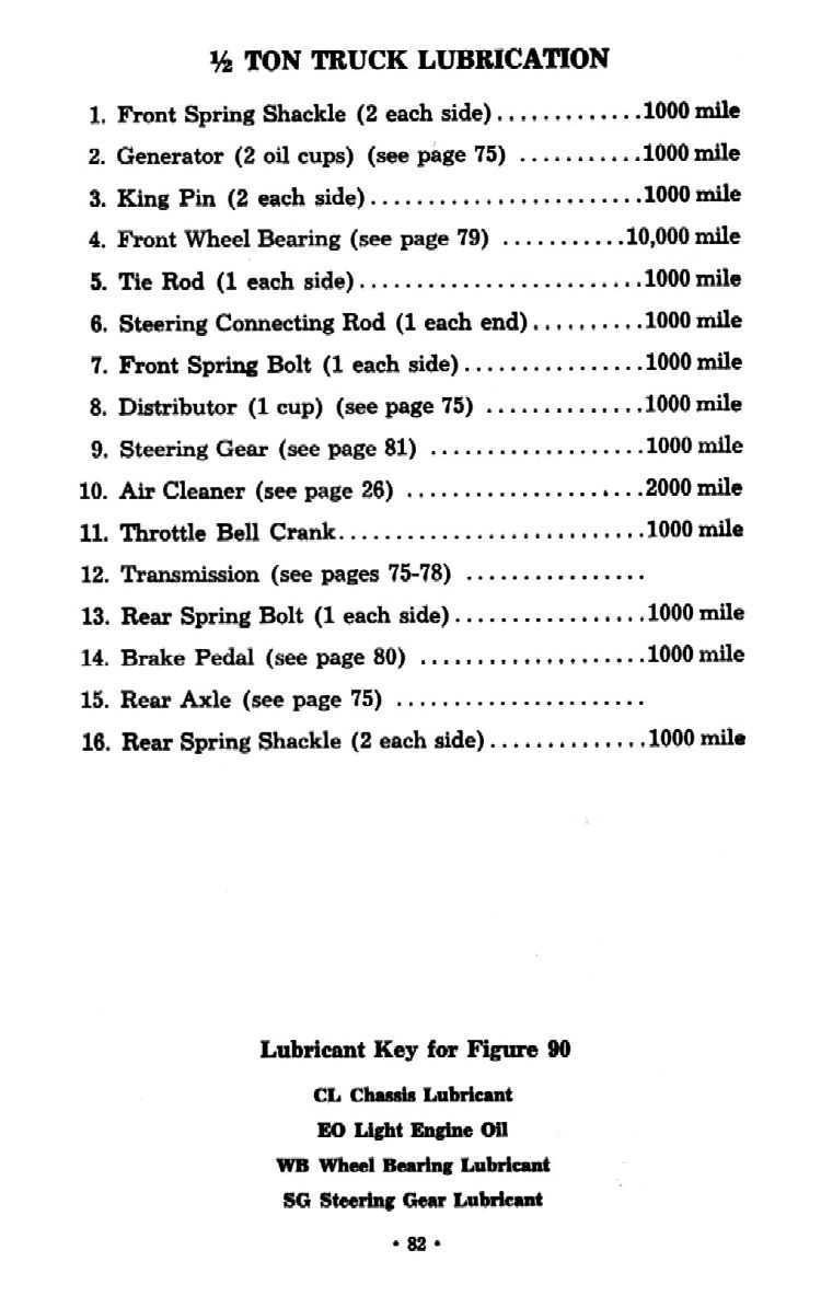 1954 Chevrolet Trucks Operators Manual Page 64